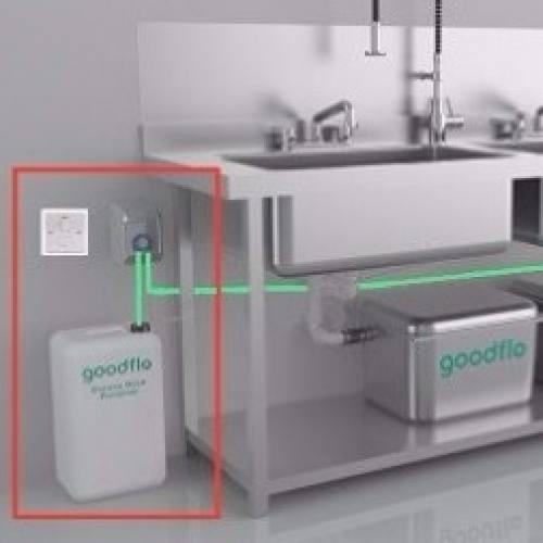 Grease Traps Are Not The Only Solution – Biological Drain Dosing