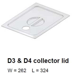 Grease Guardian Container Lid D4 ALL