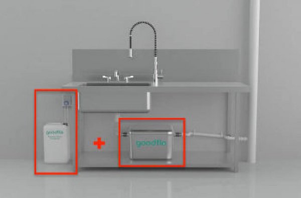 G-bag Grease Trap System + Dosing Package