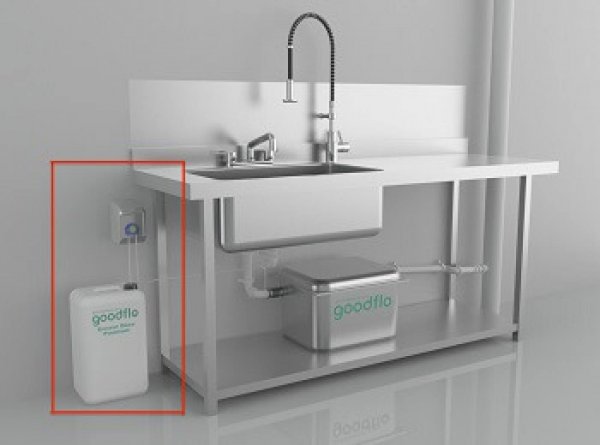 Premium Grease Dosing System (Battery)